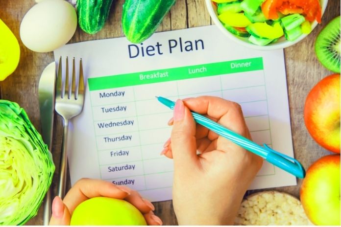 This Is How You Create A Diet Plan For Losing Weight
