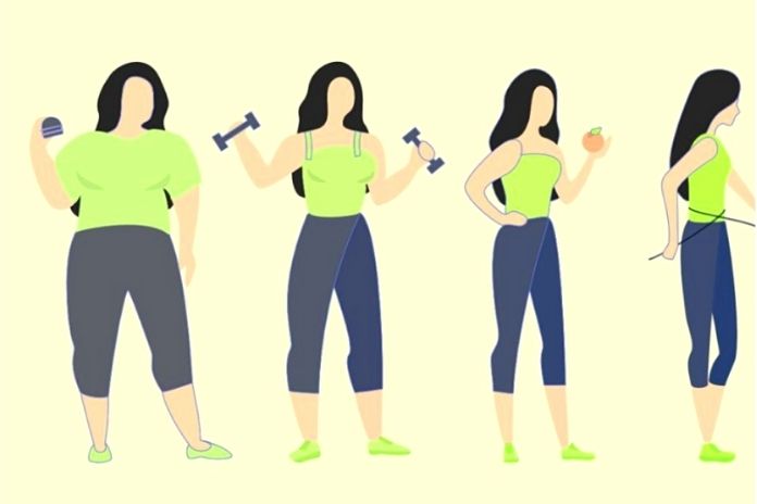Weight Loss Training Plan