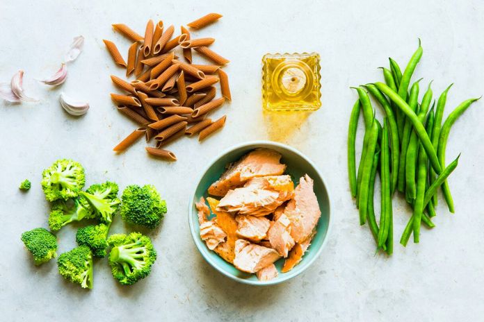 Diets To Lose Weight